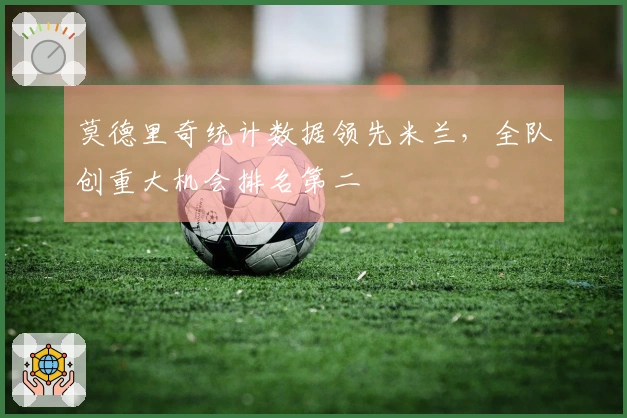 莫德里奇统计数据领先米兰，全队创重大机会排名第二